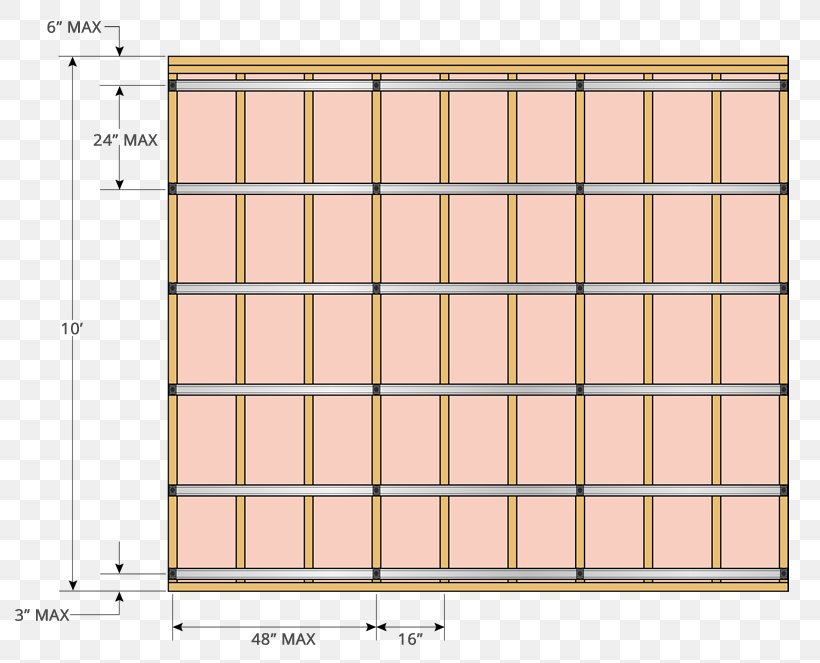 Furring Drywall Wall Stud Ceiling Architectural Engineering, PNG, 800x663px, Furring, Architectural Engineering, Area, Building, Ceiling Download Free