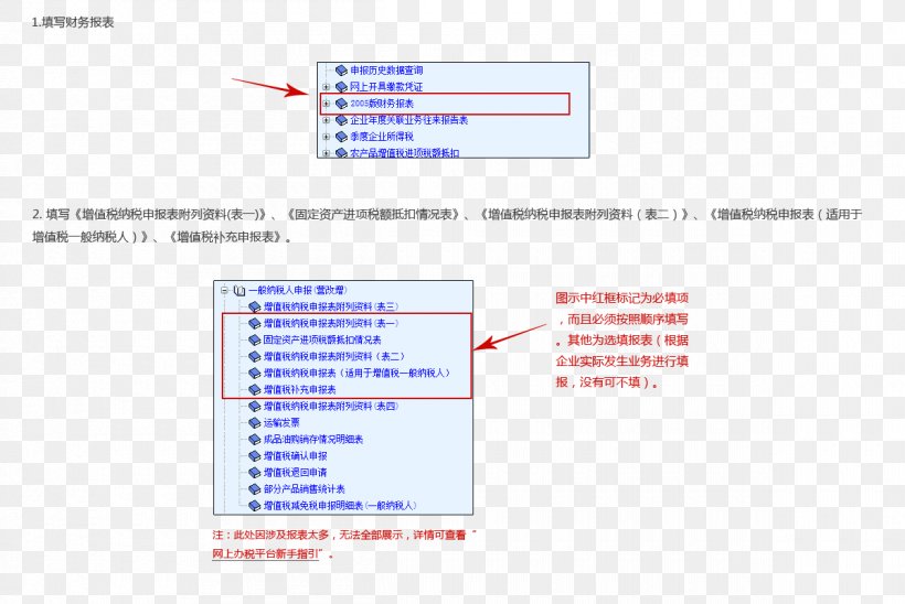 Document Organization Brand, PNG, 1200x802px, Document, Area, Brand, Diagram, Media Download Free