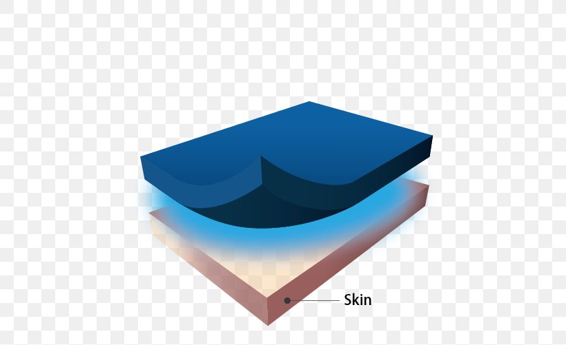 Rectangle Skin, PNG, 500x501px, Rectangle, Blue, Capillary Action, Furniture, Perspiration Download Free