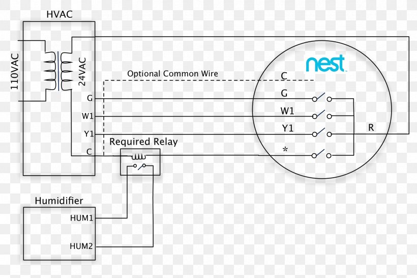 Humidifier Wiring Diagram Nest Learning Thermostat Nest Labs Png 2370x1579px Watercolor Cartoon Flower Frame Heart Download