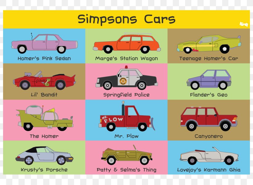 Model Car Homer Simpson Patty Bouvier The Simpsons: Hit & Run, PNG, 800x600px, Car, Apu Nahasapeemapetilon, Area, Brand, Family Car Download Free