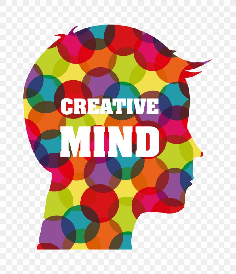 Creativity Mind Clip Art, PNG, 861x1000px, Creativity, Area, Art, Drawing, Mind Download Free