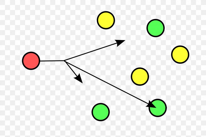 Anycast Multicast Unicast Computer Network Routing, PNG, 1200x800px, Anycast, Area, Bind, Broadcasting, Computer Network Download Free