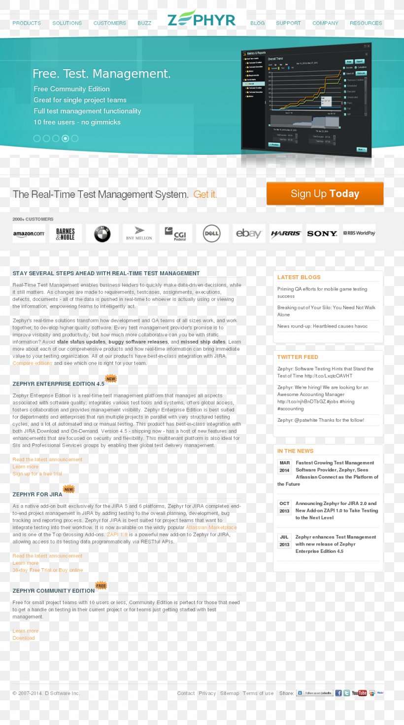 Brand Web Page Multimedia Font, PNG, 1024x1836px, Brand, Media, Multimedia, Screenshot, Software Download Free