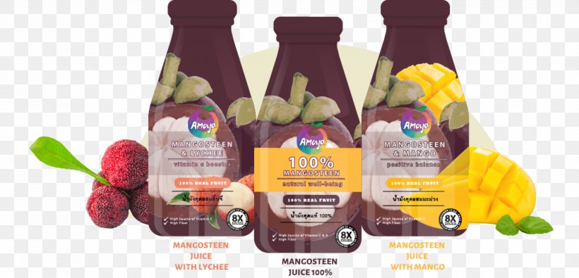 Juice Purple Mangosteen Syrup Keyword Tool, PNG, 3513x1695px, Juice, Asset, Drink, Flavor, Itsourtreecom Download Free