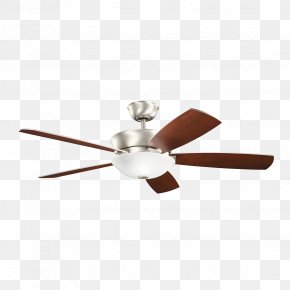 Ceiling Fans Electoral Symbol Political Party India Png