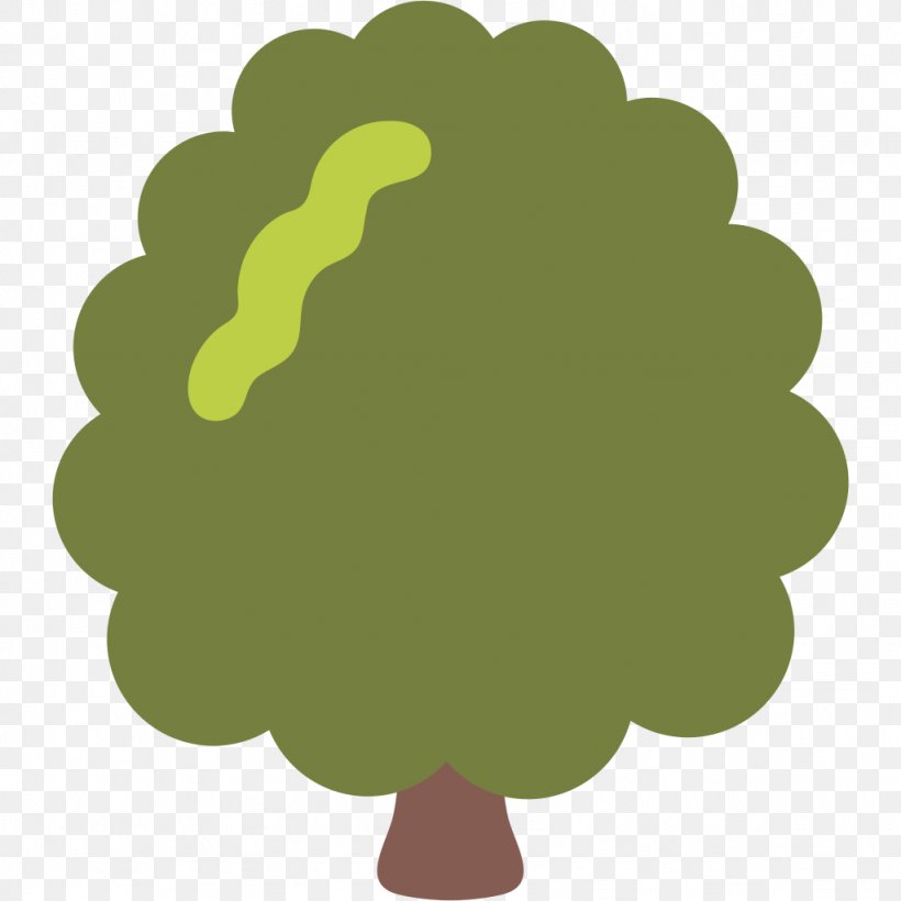 Emoji SMS Tree Text Messaging Sticker, PNG, 1024x1024px, Emoji, Android, Android 71, Android Marshmallow, Android Nougat Download Free