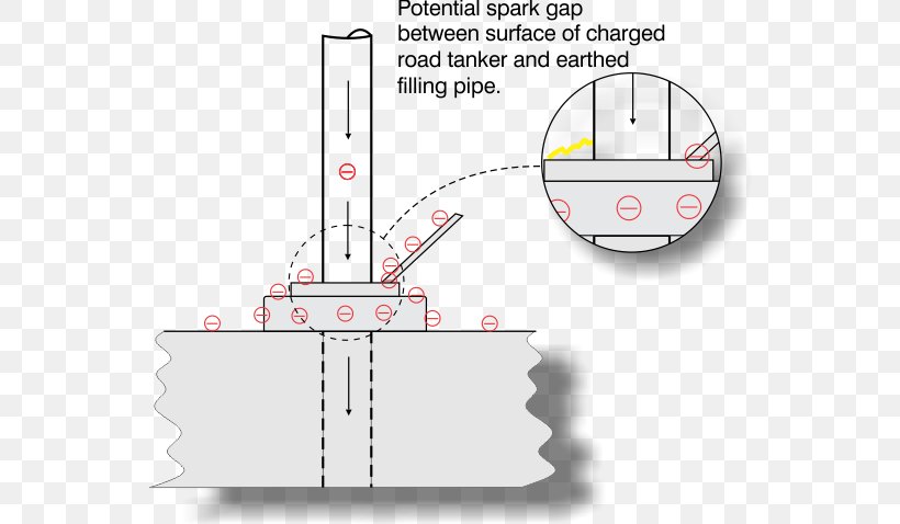 Wiring Diagram Drawing Ground