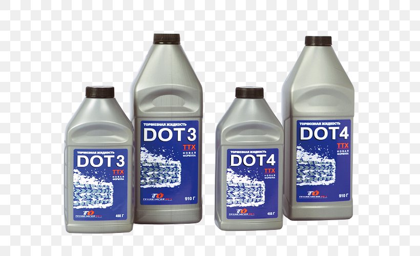 Liquid DOT 3 DOT 4 Brake Fluid Гальмівна система, PNG, 700x500px, Liquid, Automotive Fluid, Brake, Brake Fluid, Car Download Free