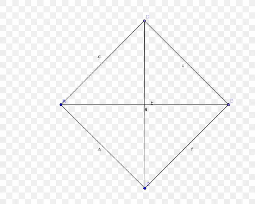 Triangle Point Symmetry, PNG, 898x720px, Triangle, Area, Point, Rectangle, Symmetry Download Free