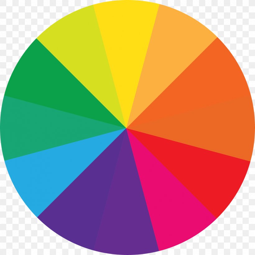 Color Wheel Color Scheme Color Theory Tints And Shades, PNG, 1276x1276px, Color Wheel, Color, Color Mixing, Color Psychology, Color Scheme Download Free