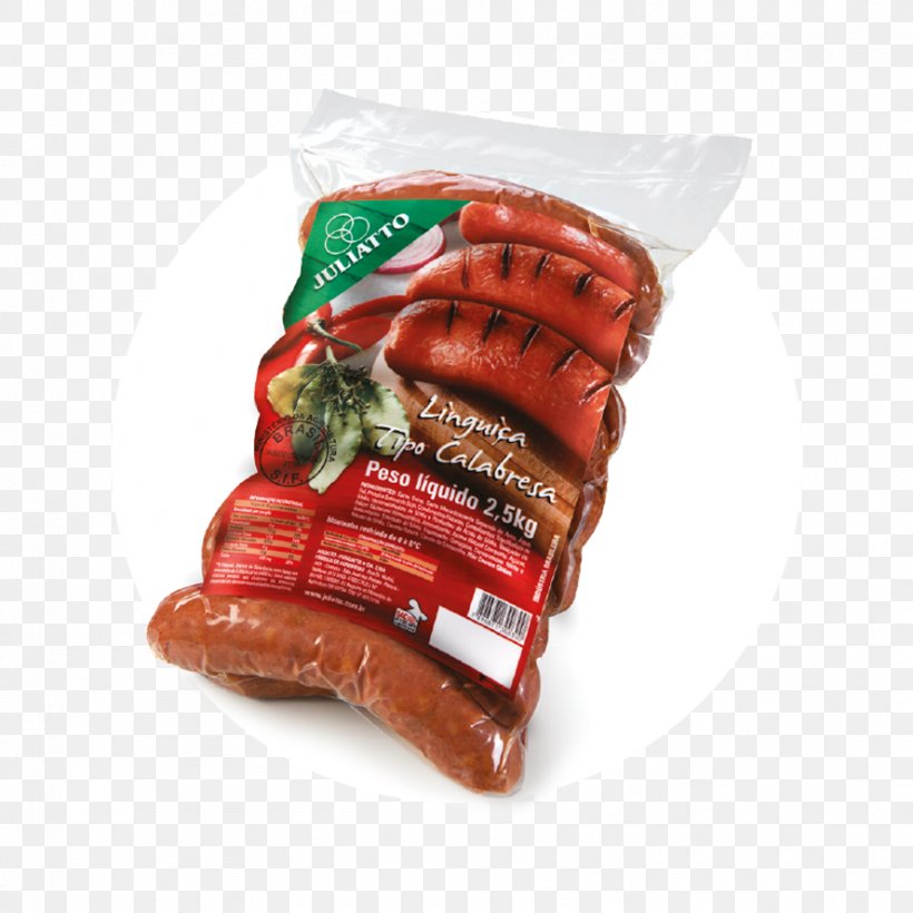 Kielbasa, PNG, 888x888px, Kielbasa, Animal Source Foods, Meat, Sausage Download Free