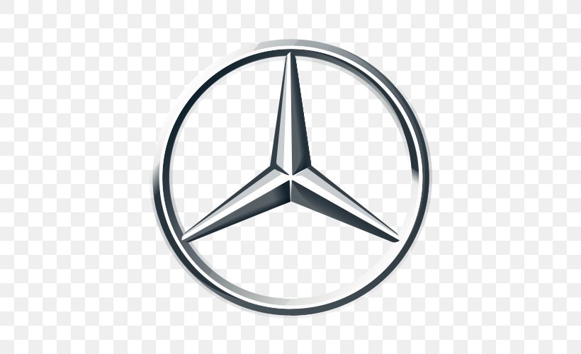 Mercedes-Benz C-Class Car Mercedes-Benz A-Class Maybach, PNG, 500x500px, Mercedesbenz, Car, Emblem, Luxury Vehicle, Maybach Download Free