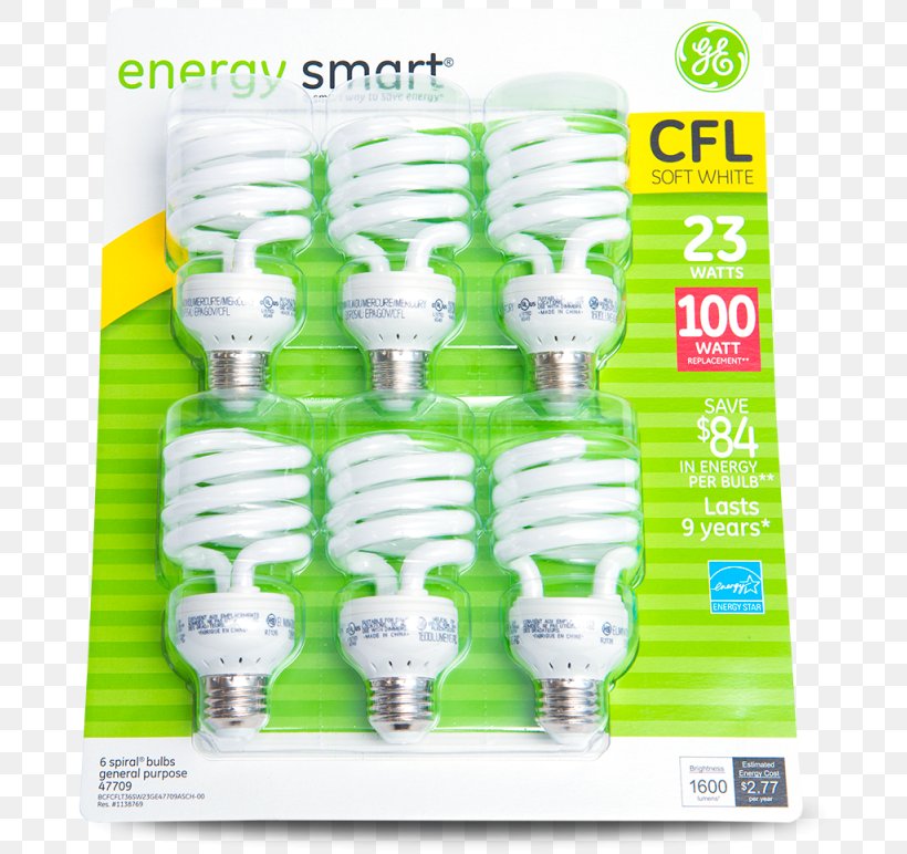 Product Design GE 22847, PNG, 800x772px, Compact Fluorescent Lamp, Blister, Durga, Energy, Industry Download Free