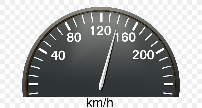 Car Speedometer Odometer Clip Art, PNG, 640x439px, Car, Brand, Dashboard, Dial, Fuel Gauge Download Free