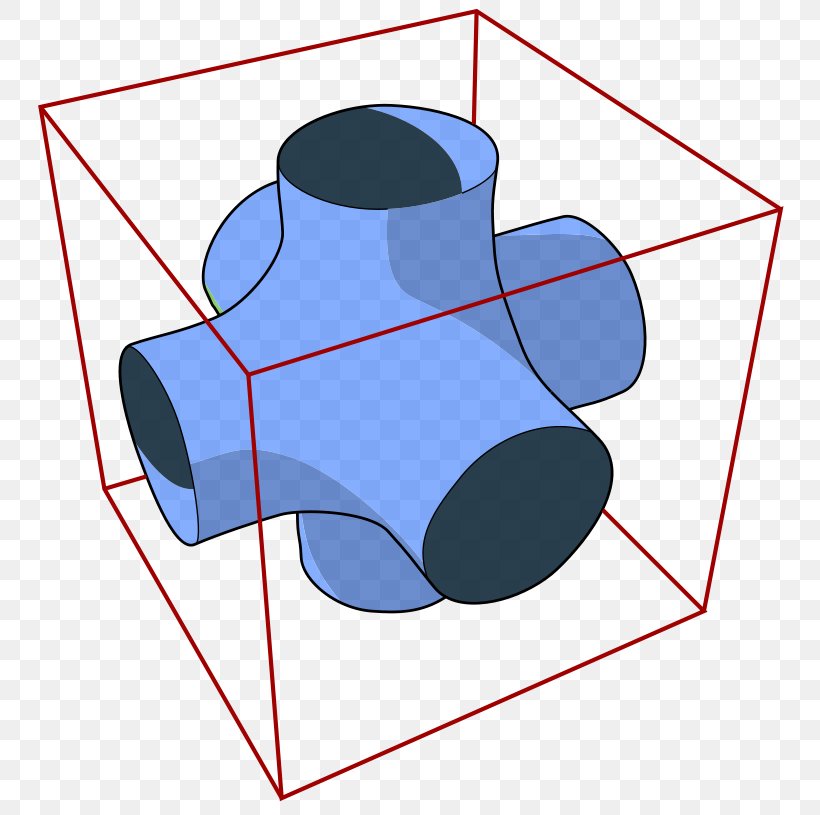 Topology And Its Applications Three-torus Mathematics Point, PNG, 763x815px, Topology, Area, Cylinder, Diagram, Mathematics Download Free