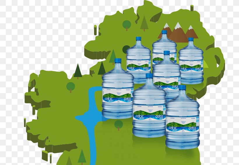Bottled Water Water Cooler Drinking Water Spring, PNG, 724x567px, Water, Bottle, Bottled Water, Convenience, Cooler Download Free