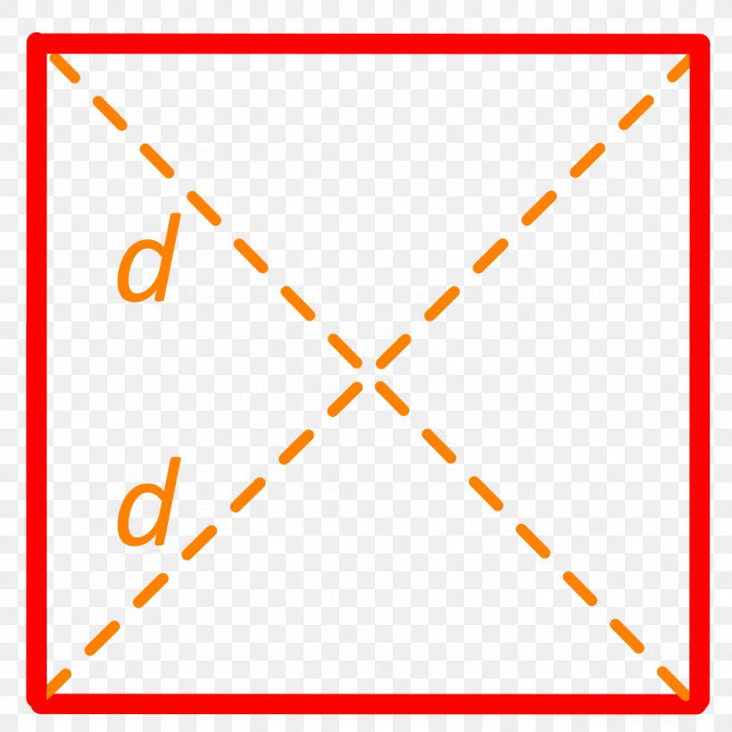 Diagonal Square Angle Rhombus Symmetry, PNG, 1024x1024px, Diagonal, Area, Axial Symmetry, December 4, Diagram Download Free