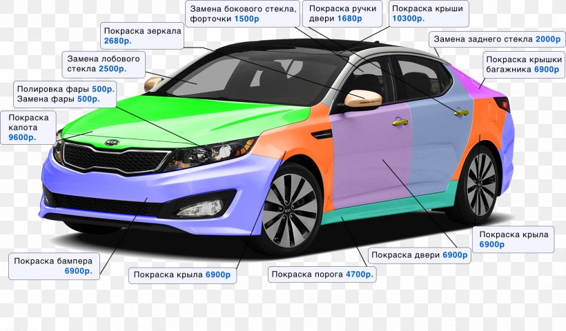 2011 Kia Optima 2012 Kia Optima Kia Motors Car, PNG, 1663x974px, 2011 Kia Optima, 2012 Kia Optima, 2013 Kia Optima, Automatic Transmission, Automotive Design Download Free