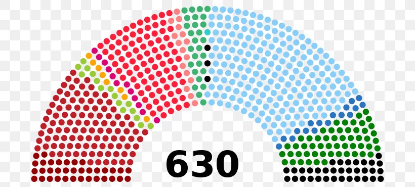 Italian General Election, 2018 Italy Italian General Election, 2013 Italian General Election, 2006 Italian General Election, 2001, PNG, 720x370px, Italian General Election 2018, Area, Brand, Chamber Of Deputies, Constitution Of Italy Download Free