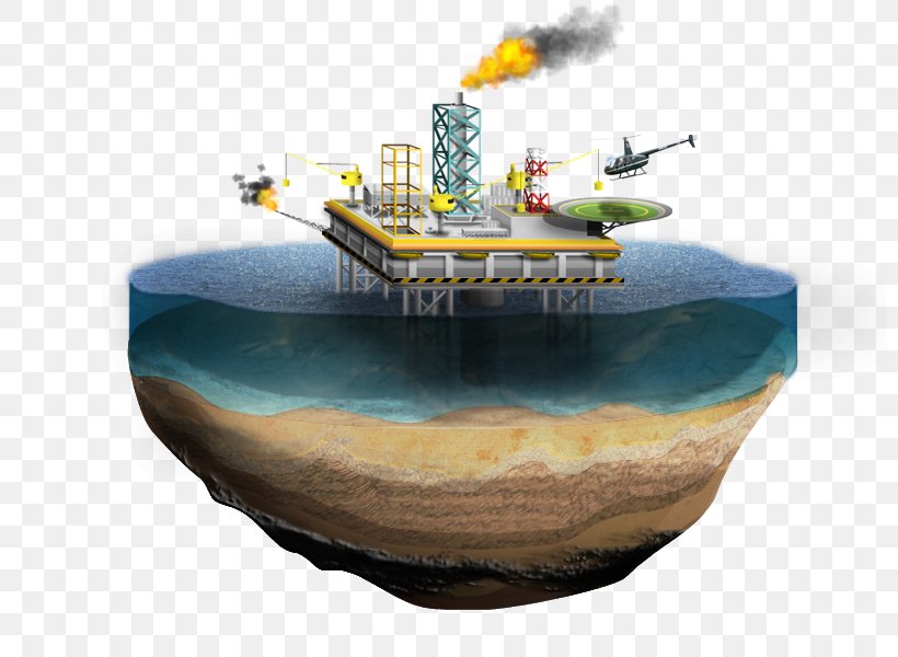 Petroleum Non-renewable Resource Raw Material Alternative Energy, PNG, 800x600px, Petroleum, Alternative Energy, Energy, Extraction, Liquid Download Free