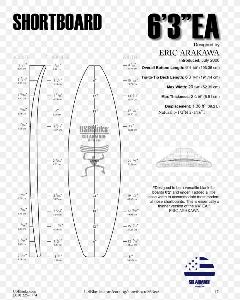 diagram-shortboard-joint-foot-bone-png-775x1024px-diagram-area