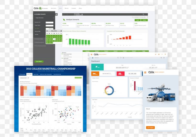 Qlik Embedded Analytics Organization Implementation, PNG, 1044x732px, Qlik, Abc Analysis, Analysis, Analytics, Brand Download Free