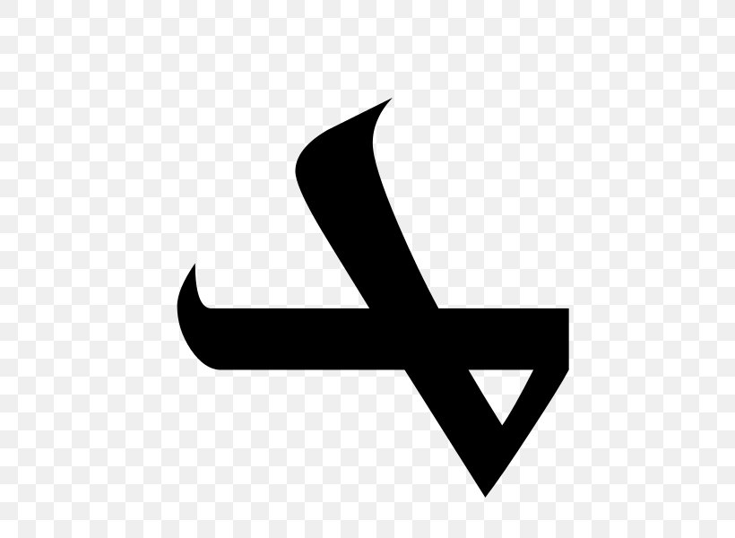 Syriac Alphabet Aramaic Alphabet Letter Arabic, PNG, 600x600px, Syriac Alphabet, Abjad, Alphabet, Arabic, Arabic Alphabet Download Free