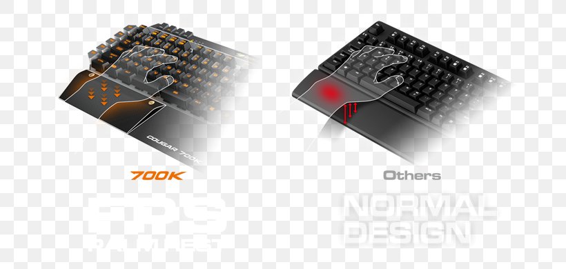 Computer Keyboard Gaming Keypad Cougar 700K WASD Corsair Gaming K70, PNG, 800x390px, Computer Keyboard, Array Data Structure, Brand, Corsair Gaming K70, Cougar 700k Download Free