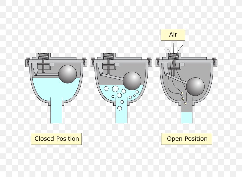 Technology Font, PNG, 800x600px, Technology, Computer Hardware, Diagram, Hardware Download Free