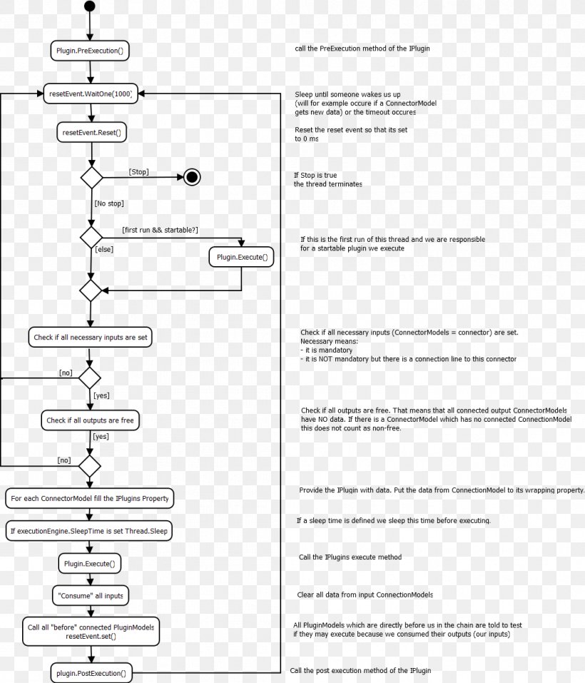 Document Line Angle, PNG, 1057x1234px, Document, Area, Black And White, Diagram, Paper Download Free