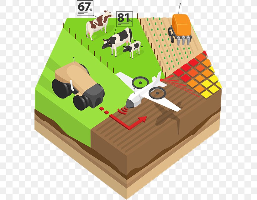 Precision Agriculture Farm E-agriculture Livestock, PNG, 600x640px, Agriculture, Agriculture In The United States, Cattle, Eagriculture, European Union Download Free