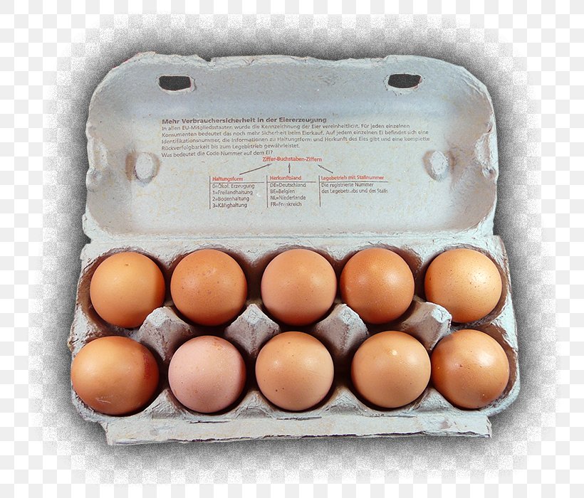 Chicken Egg Carton Food Waffle, PNG, 757x700px, Chicken, Chicken Egg, Cupcake, Eating, Egg Download Free