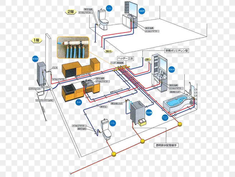 設備 House 水道 Plumbing Computer Hardware, PNG, 644x619px, House, Area, Business, Computer Hardware, Computer Network Download Free