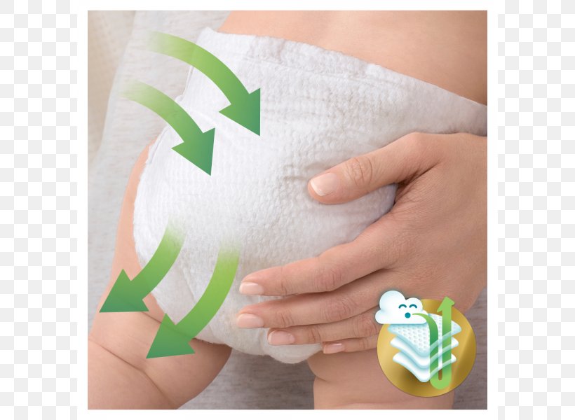 Diaper Pampers Baby-Dry Infant Newborn Care And Safety, PNG, 800x600px, Diaper, Child, Cloth Napkins, Finger, Hand Download Free