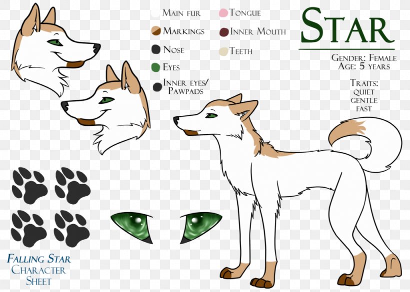 Dog Breed Cat Drawing Deer, PNG, 1024x731px, Dog Breed, Animal Figure, Area, Artwork, Breed Download Free