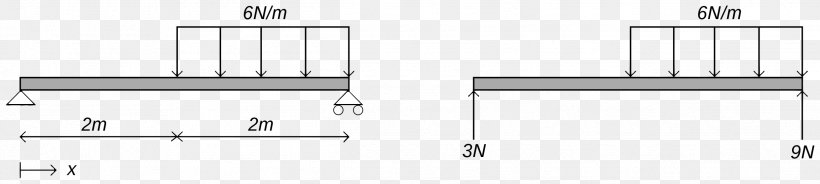 Line Furniture Angle, PNG, 2489x559px, Furniture, Diagram, Hardware Accessory, Rectangle, Structure Download Free