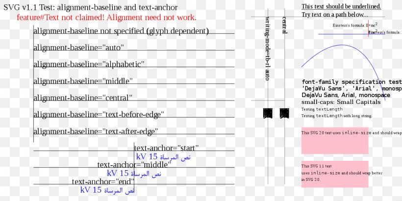 Document Line, PNG, 1280x640px, Document, Area, Diagram, Material, Paper Download Free