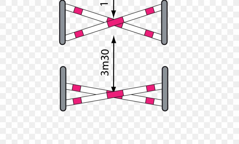 Horse Jumping Obstacles Show Jumping Equestrian, PNG, 1042x630px, Horse, Andre, Area, Computer Software, Diagram Download Free