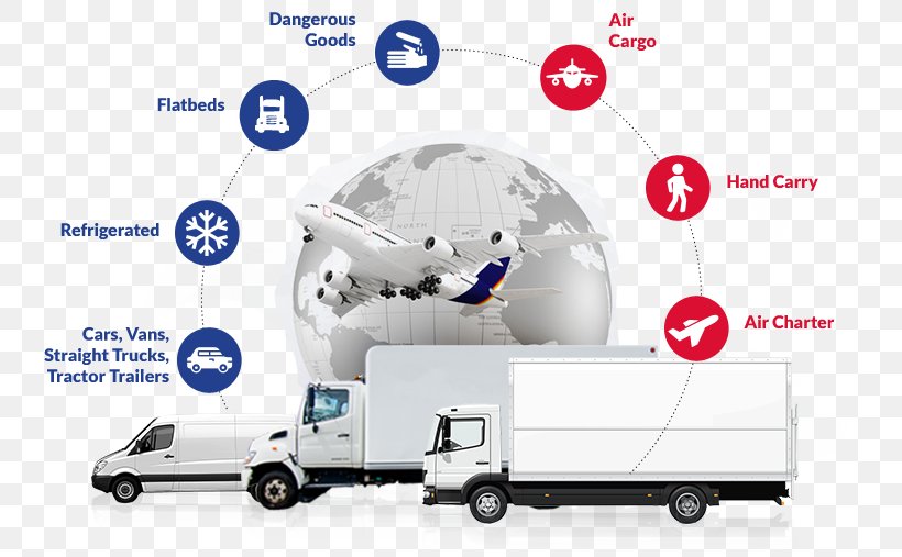 Reverse Logistics Supply Chain Management Cargo, PNG, 740x507px, Logistics, Brand, Business, Cargo, Common Carrier Download Free