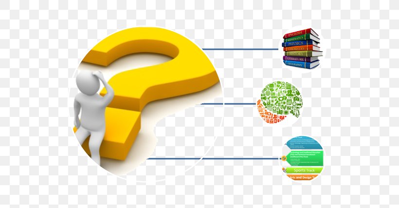 Stock Photography Question Mark Royalty-free Illustration, PNG, 640x427px, 3d Computer Graphics, Stock Photography, Fotosearch, Photography, Question Download Free