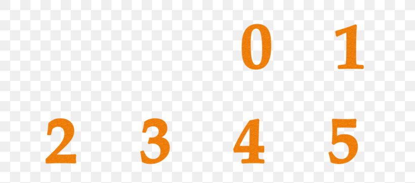 Number Numerical Digit Orange Logo Sequence, PNG, 699x362px, Number, Brand, Depositphotos, Function, Greinarmerki Download Free
