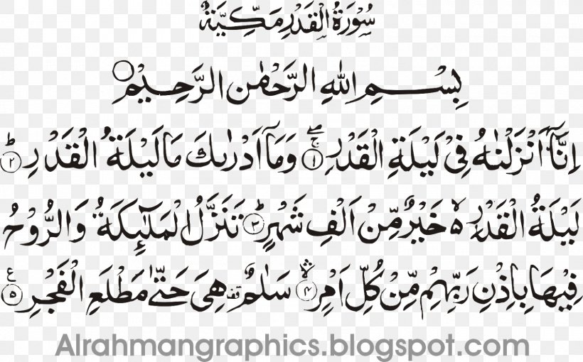 Quran Laylat Al-Qadr Dua Predestination In Islam, PNG, 1600x997px