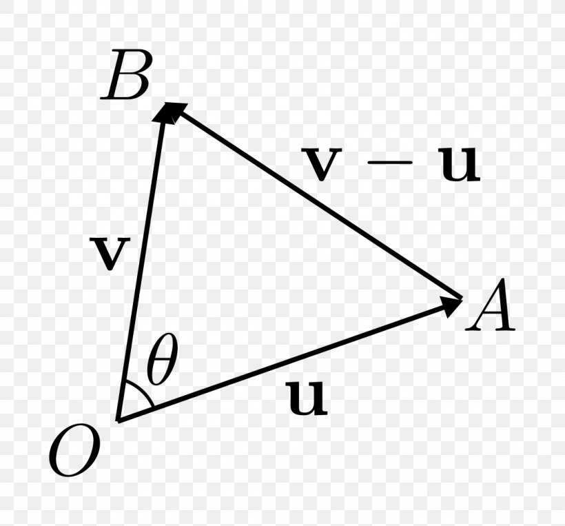 Dirac Delta Function Triangle Quantum Mechanics Area, PNG, 1100x1024px, Dirac Delta Function, Area, Black And White, Delta, Diagram Download Free