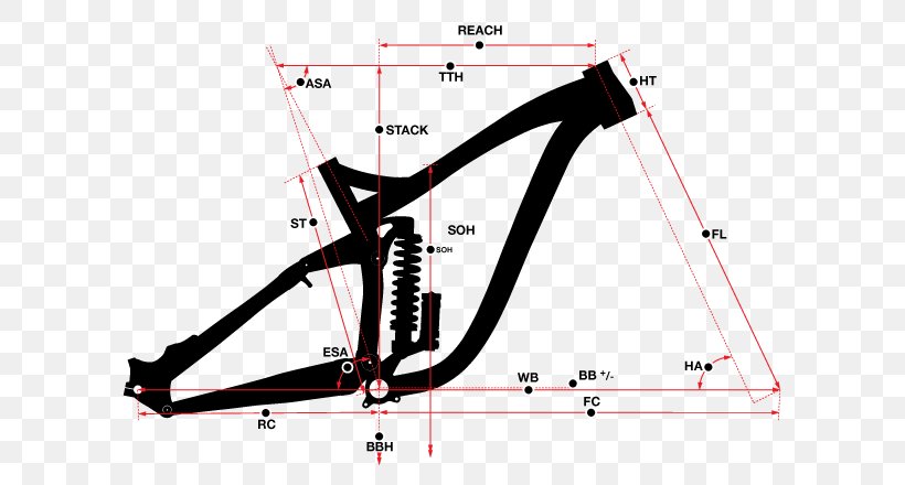 Bicycle Frames Norco Bicycles Geometry Mountain Bike, PNG, 600x440px, Bicycle Frames, Aluminium, Area, Bicycle, Bicycle Frame Download Free