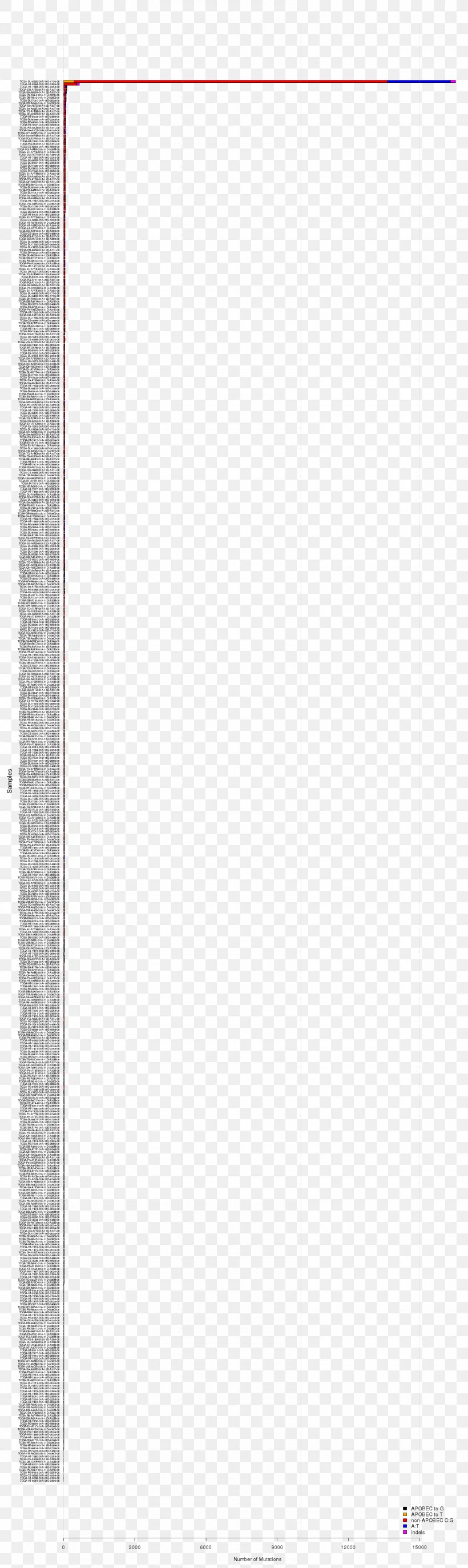 Paper Line Angle Font, PNG, 1600x5360px, Paper, Area, Rectangle, Text Download Free