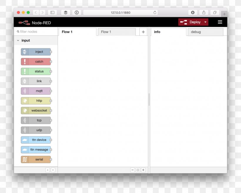 Node-RED Node.js Flow-based Programming Port Computer Software, PNG, 1964x1578px, Nodered, Application Programming Interface, Area, Brand, Computer Software Download Free