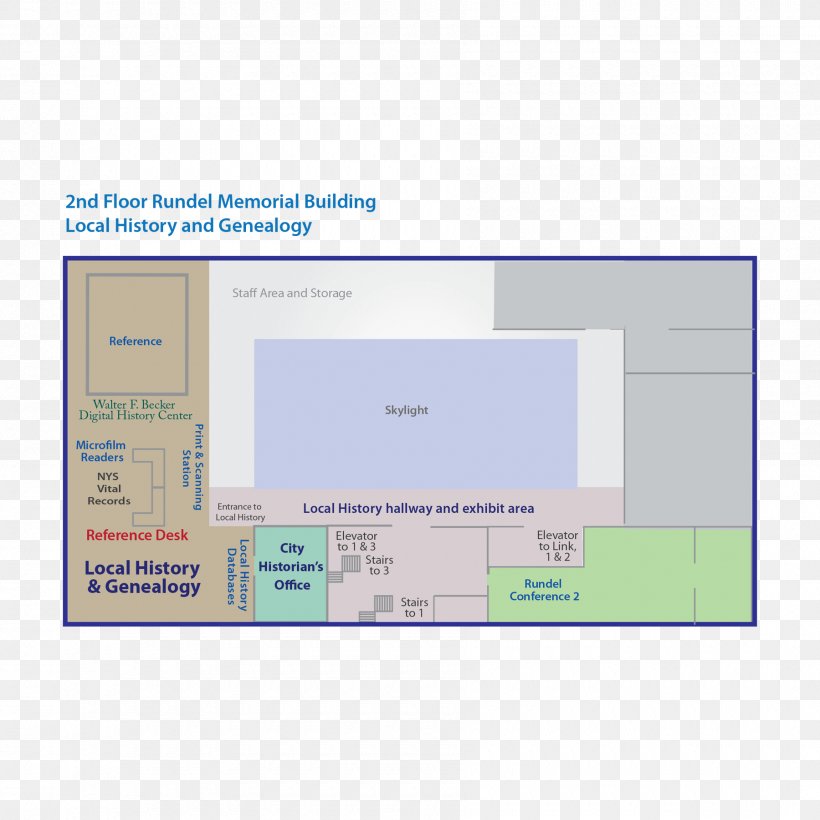 Rundel Memorial Library Rochester Public Library Genealogy, PNG, 1800x1800px, Genealogy, Brand, Diagram, History, Information Download Free