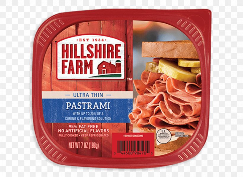 Black Forest Ham Pastrami Roast Beef Delicatessen, PNG, 881x642px, Ham, Animal Source Foods, Black Forest Ham, Convenience Food, Cuisine Download Free