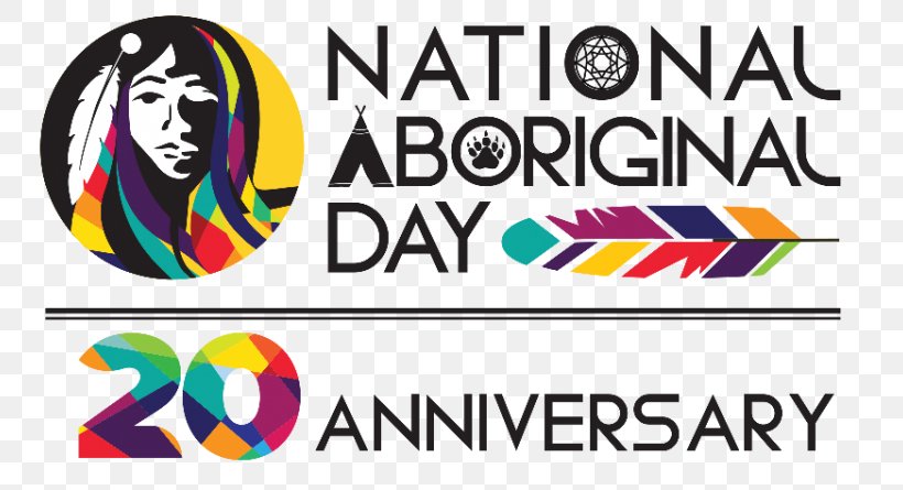 National Indigenous Peoples Day Indigenous Peoples In Canada 21 June Indigenous Peoples' Day, PNG, 800x445px, National Indigenous Peoples Day, Area, Brand, Canada, Cree Download Free